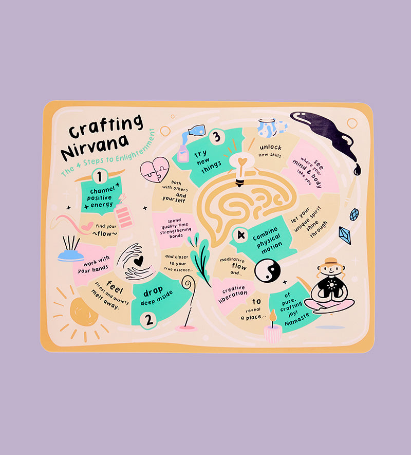 Pott'd Extras and Accessories Craft Mat tappetino design Mindful