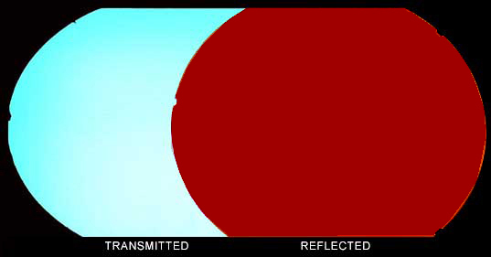 CBS Dichroic Cyan Dark Dark Red lastra vetro 19 pollici