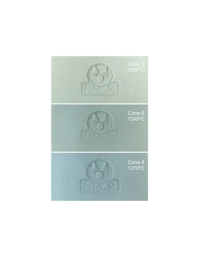 Sio-2 Lagoon porcellana turchese 1200-1240°C plastica