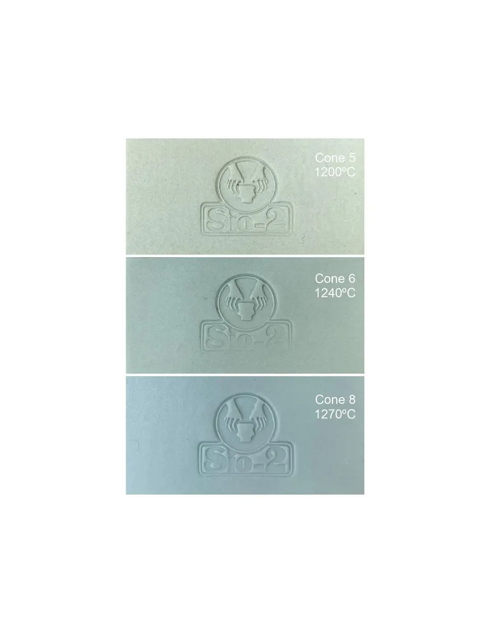 Sio-2 Lagoon porcellana turchese 1200-1240°C plastica