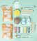 Pott'd Projects Tweeting Vreugde kit ceramica luce calda
