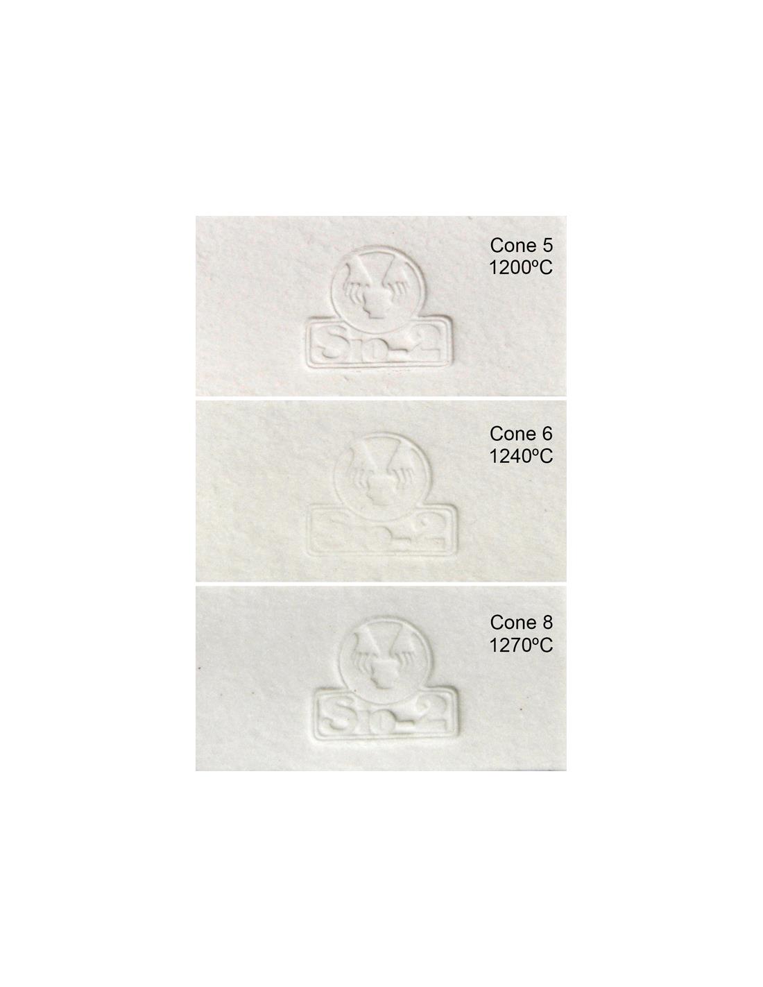 Cerama Impasti ceramici Cellulain SIo-2 porcellana bianca carta