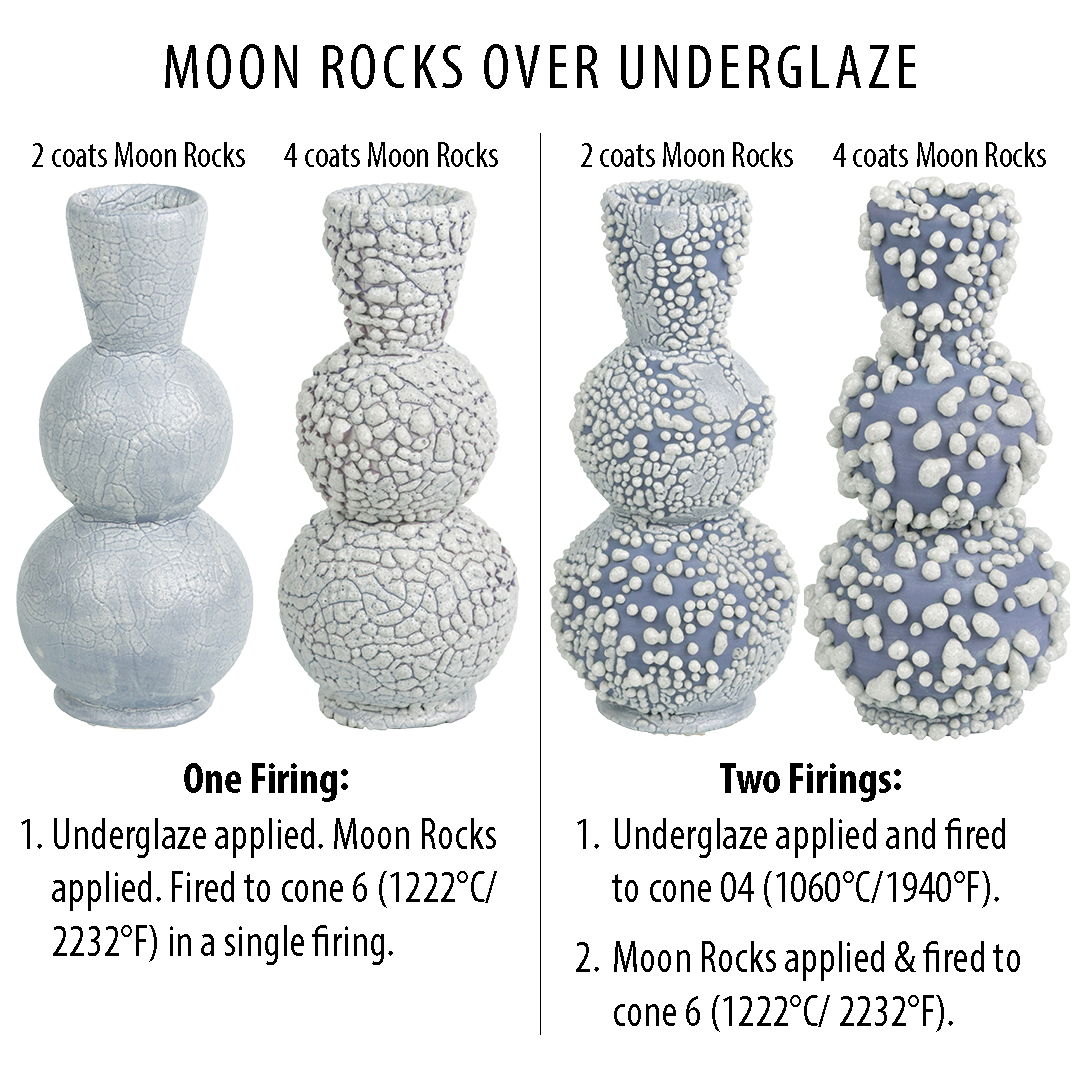 Mayco Ritual Glaze smalto gres Blue Moon Rocks testurizzato